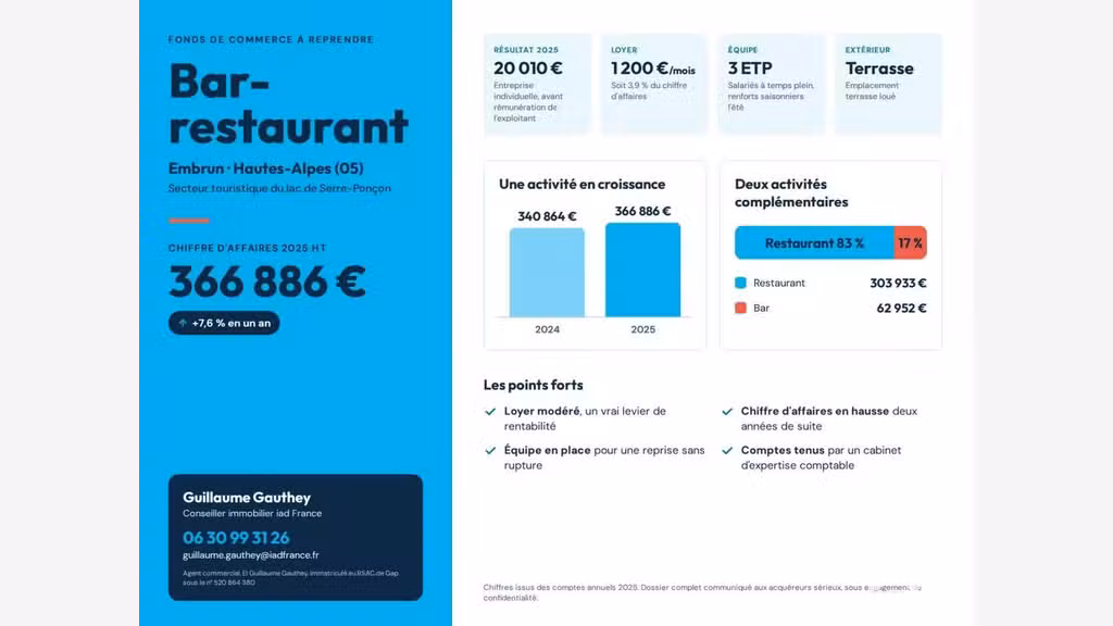 Restaurant à Embrun