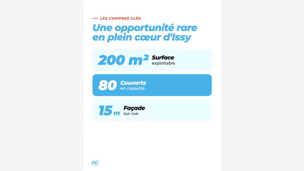 Vente restaurant 80 cvts à Issy-les-Moulineaux