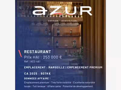 VENTE Restaurant Bar a vin en emplacement n°1