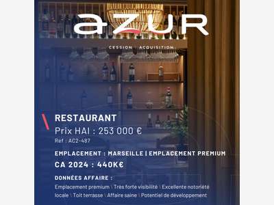 VENTE Restaurant Bar a vin en emplacement n°1