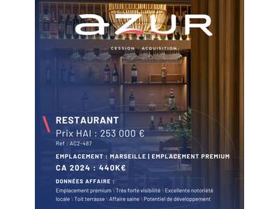 Vente Restaurant à Marseille 1er