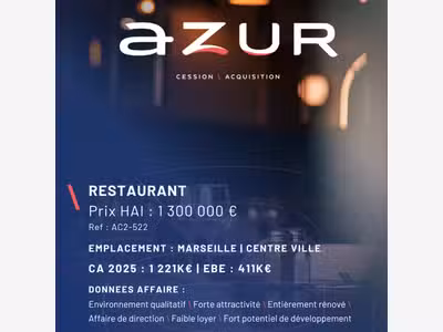 VENTE Restaurant emplacement premium