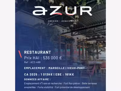 VENTE Restaurant en emplacement n°1 à Marseille
