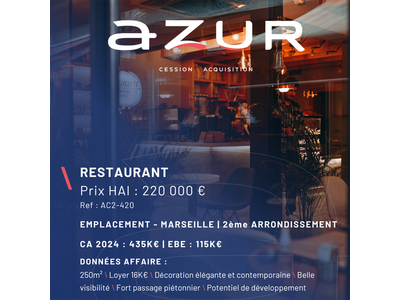 Vente Restaurant à Marseille 2e