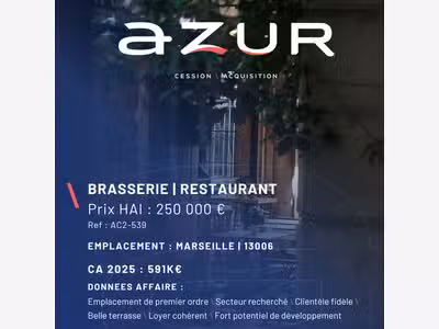 VENTE Restaurant Cours Julien Marseille
