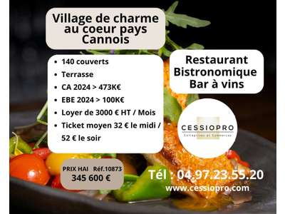 Vente Restaurant à Mouans-Sartoux