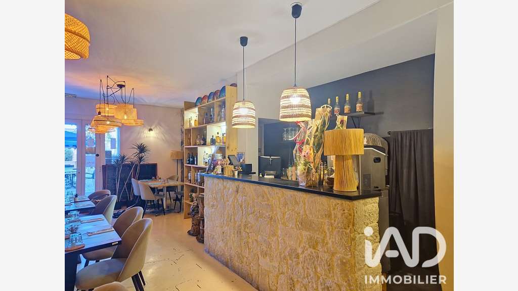 Restaurant à Nans-les-Pins