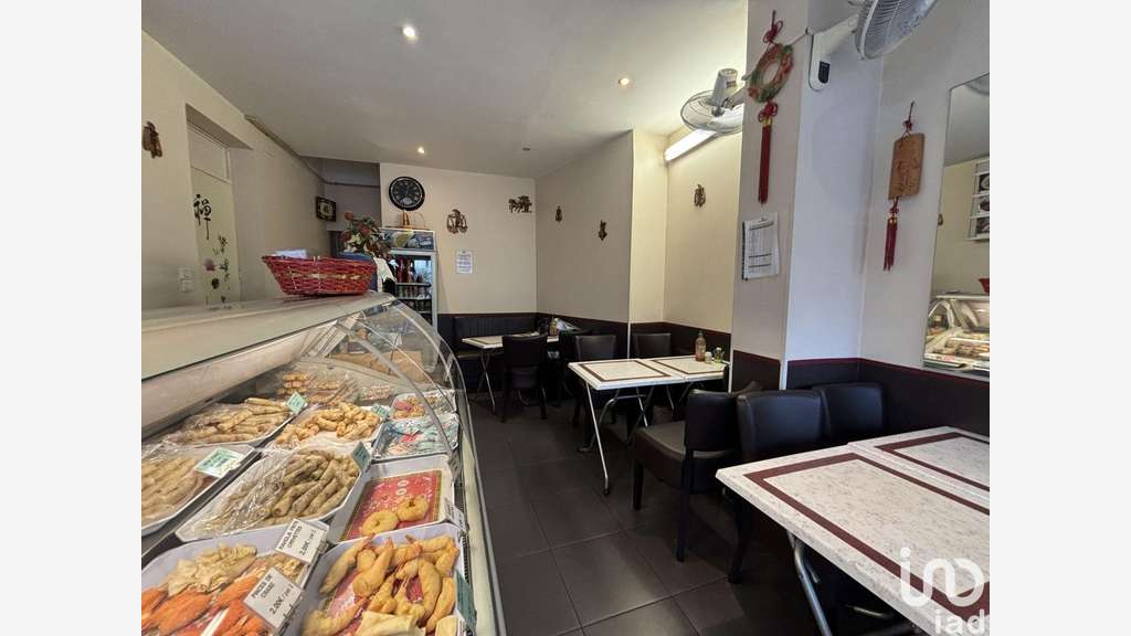 Restaurant à Nice