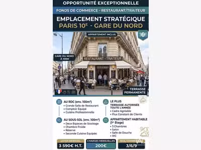 Restaurant à Paris