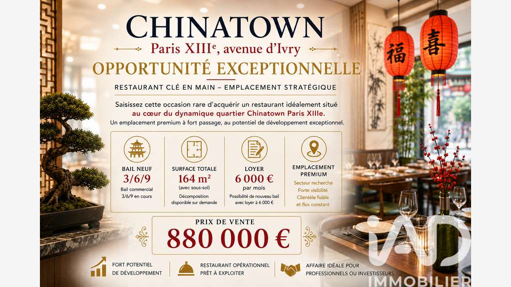 Vente restaurant à Paris 75013 Avenue d’Ivry