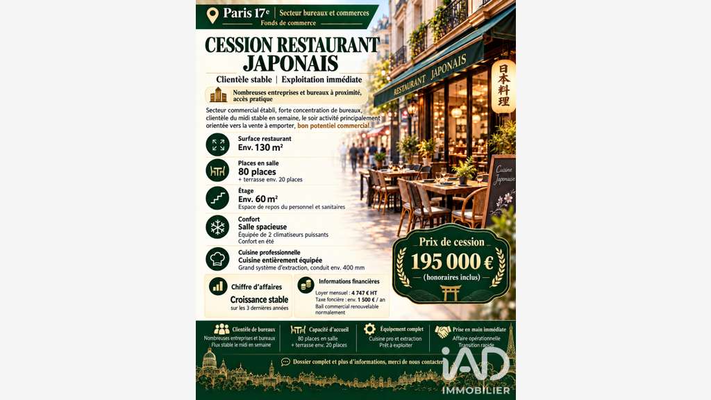Restaurant à Paris