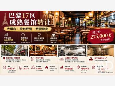Vente restaurant quartier recherché à Paris 75017