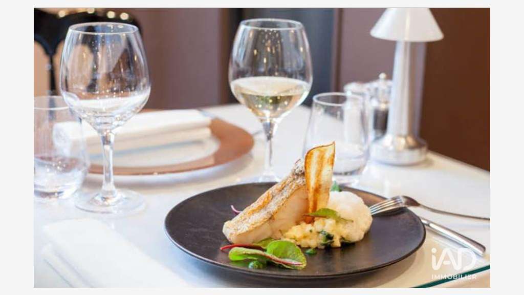 Restaurant à Paris