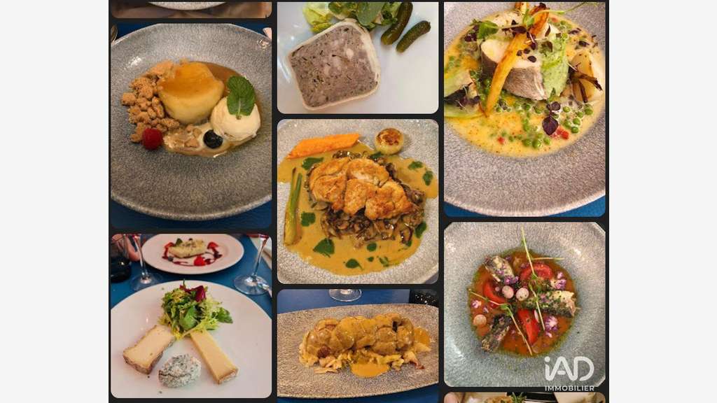 Restaurant à Paris