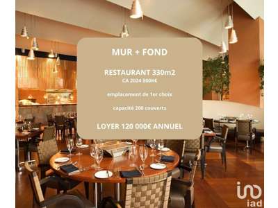 Vente Restaurant à Rosny-sous-Bois