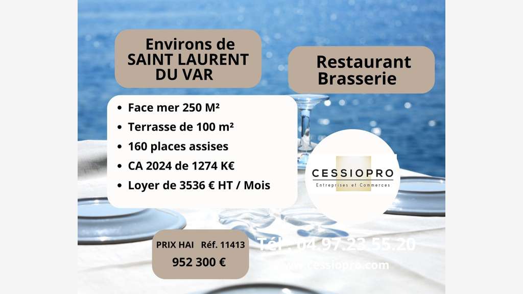 AV restaurant brasserie face mer St Laurent du Var