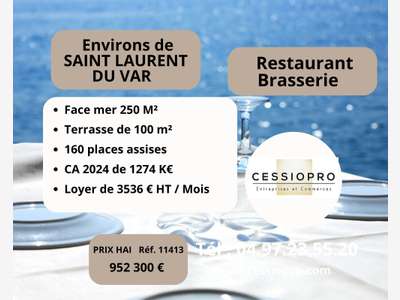 AV restaurant brasserie face mer St Laurent du Var