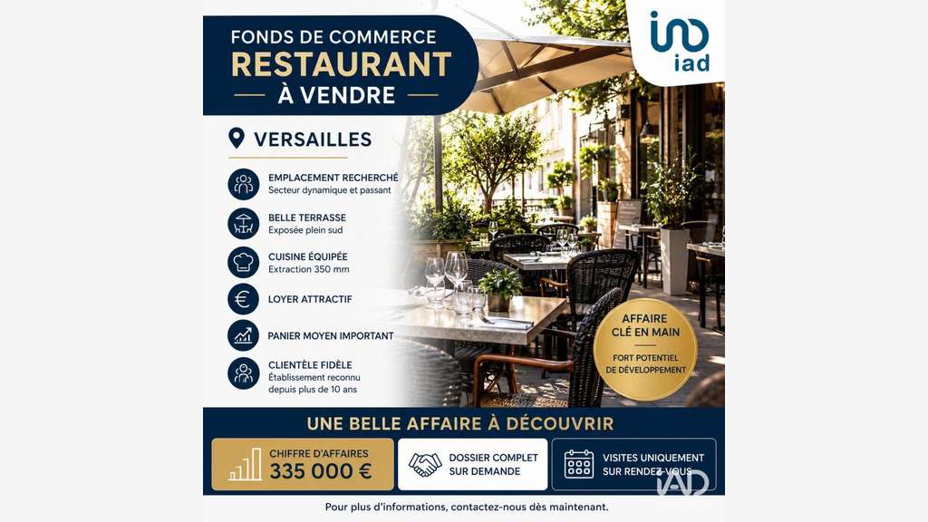 Restaurant à Versailles