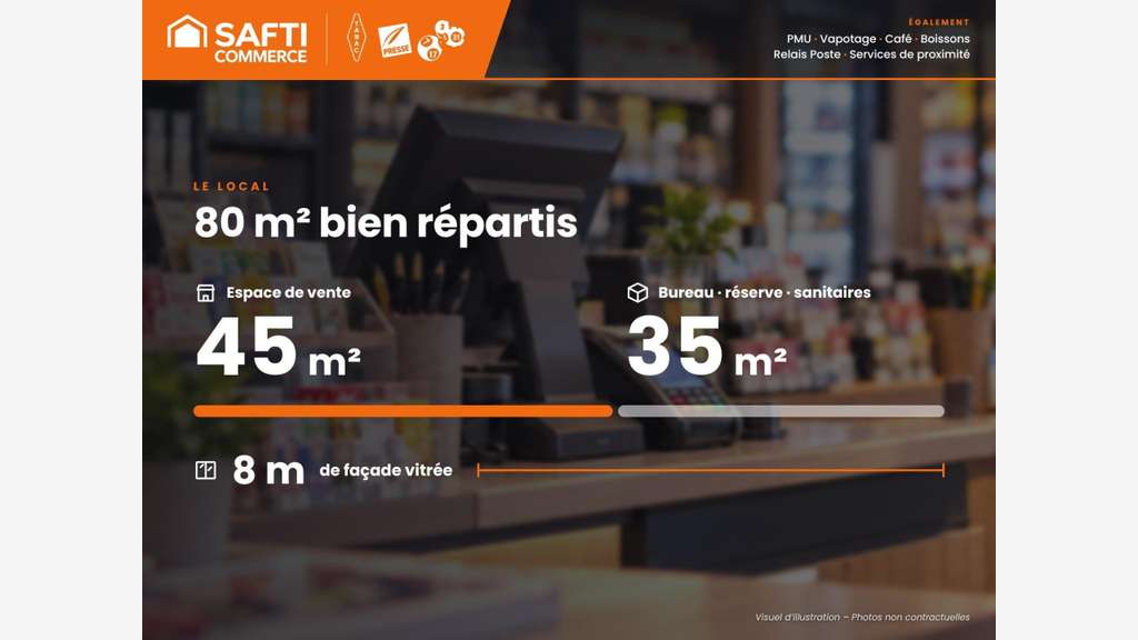 A vendre tabac presse FDJ PMU axe passant Avignon